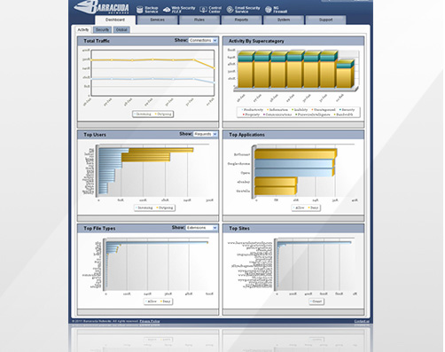 BWU000a - Barracuda Web Security Flex Account